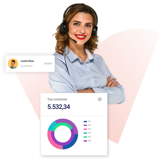 CRM-Lösungen - KlinikPlus