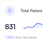 Patient Stats
