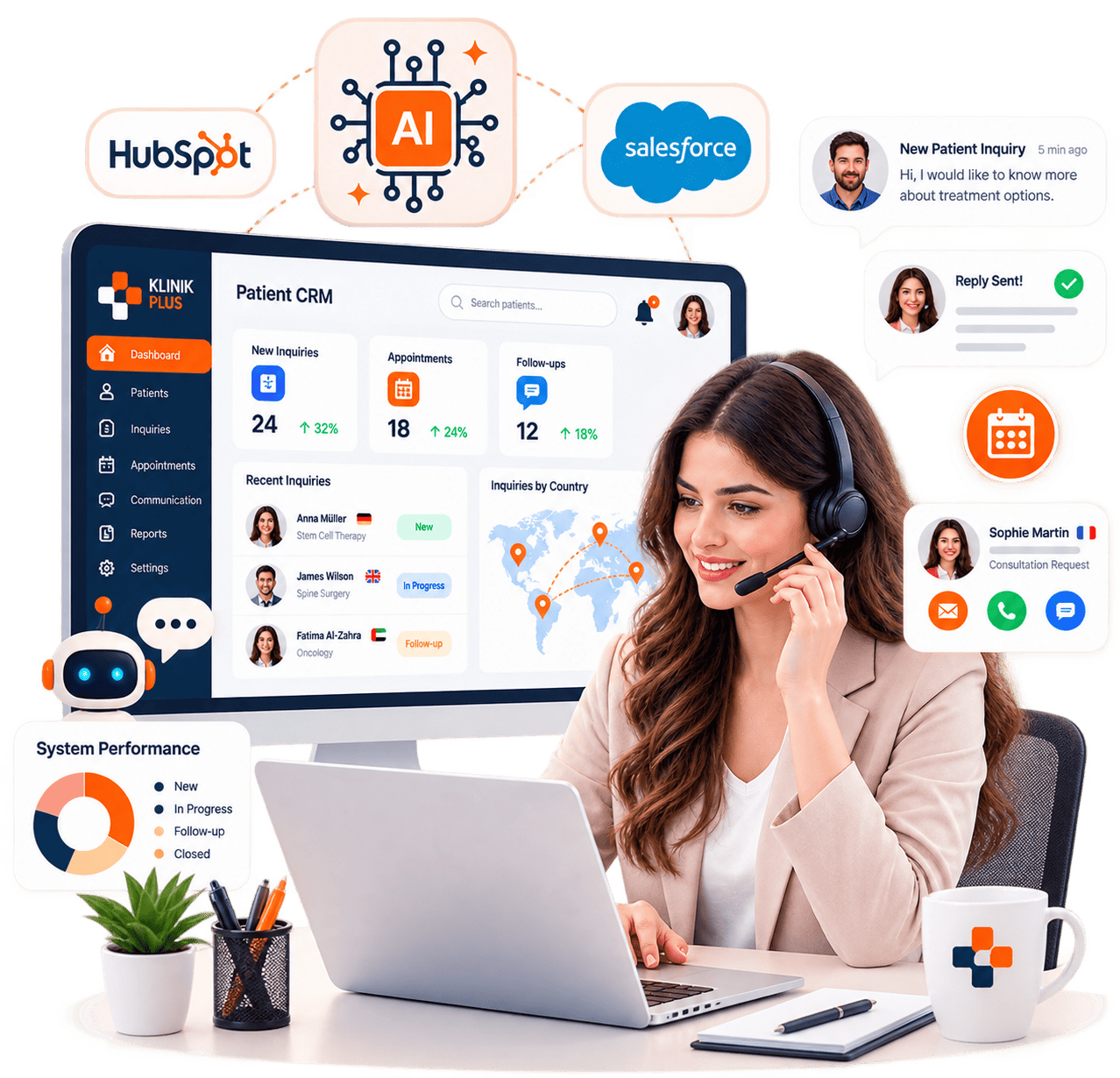 CRM-Support - KlinikPlus